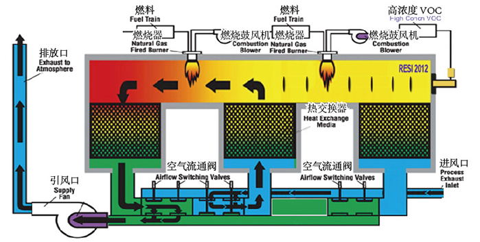 2019022639384421.png 2019022639384421.png